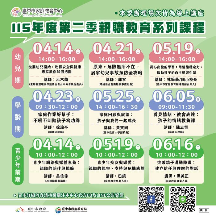115年度第二季親職教育課程