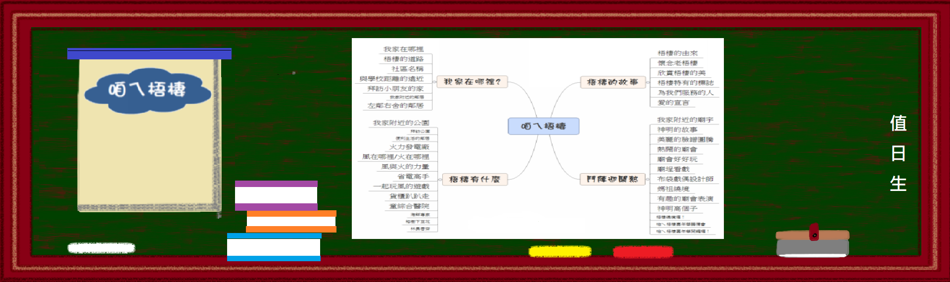 連結到咱的梧棲